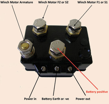 Vinssi Solenoidi/Rele 600A 24V