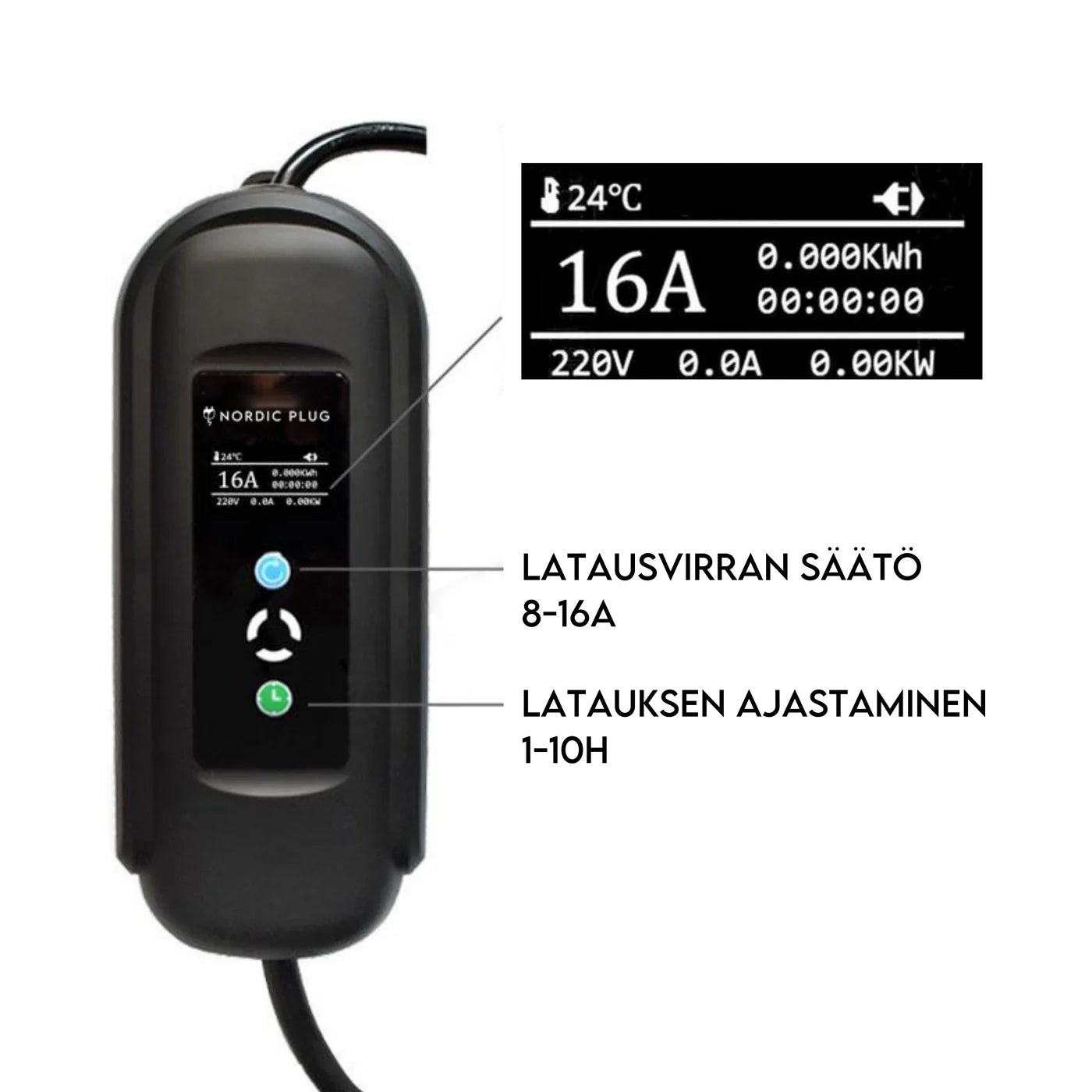 ToGo - Kannettava sähköauton latauslaite voimavirtaan, Type-2, 11kW, ajastus